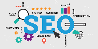 Search Engine Optimization Services