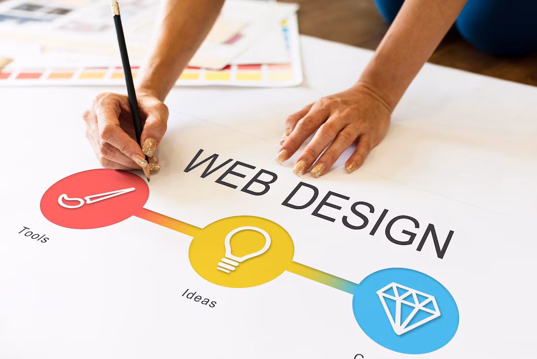Custom Web Designing Services